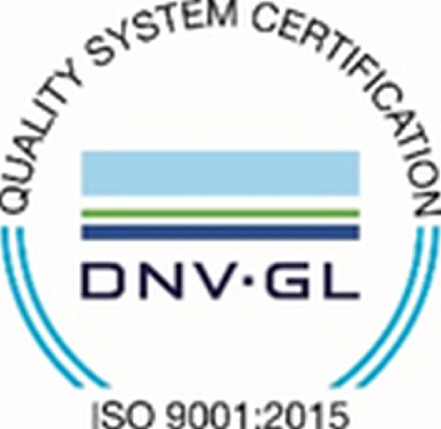 DNV-GL ISO 9001 Zertifizierung