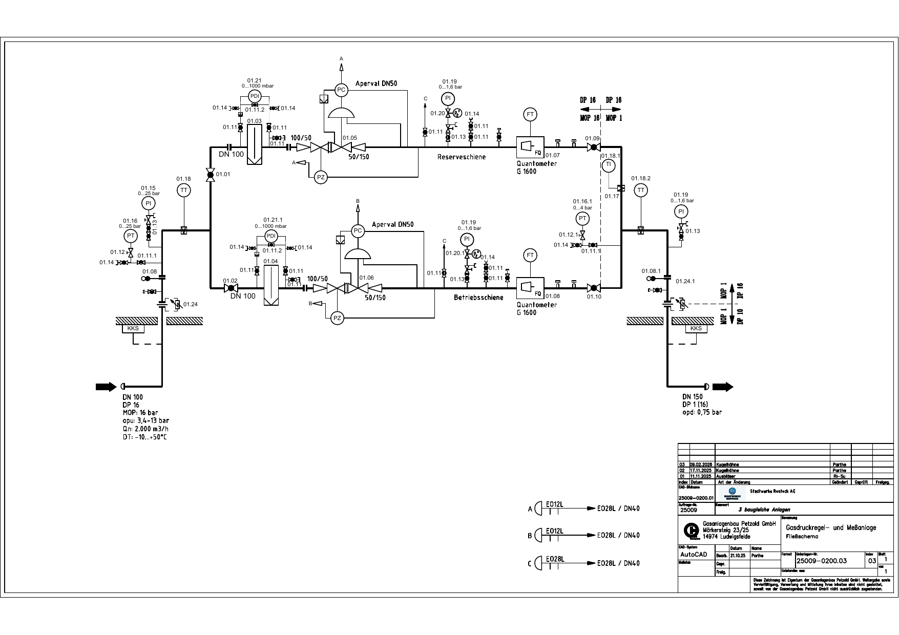 Fließschema einer Gasdruckregel- und Messanlage – Planungsunterlage von Gasanlagenbau Petzold